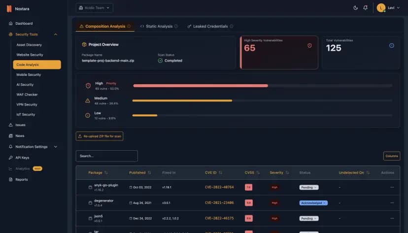 NOXTARA Platform Dashboard showing vulnerability analysis